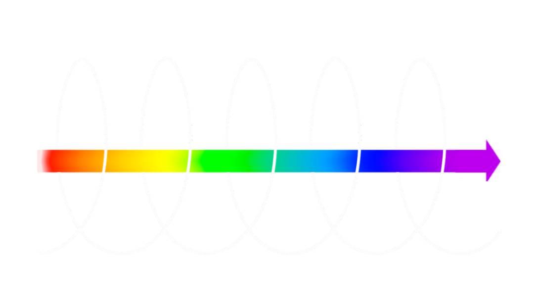 spiral-momentum1