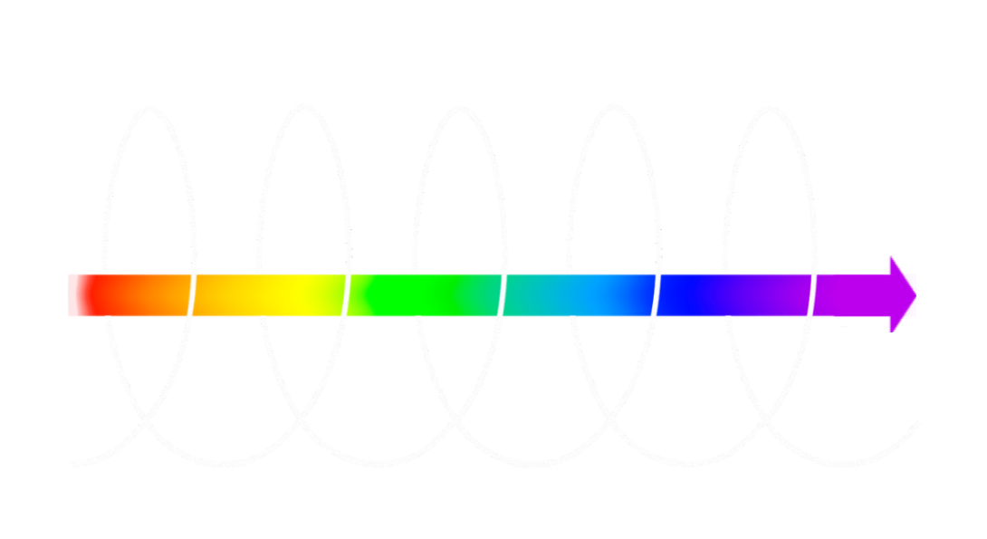 spiral-momentum3