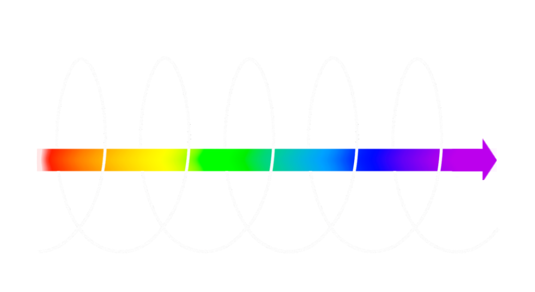 spiral-momentum4