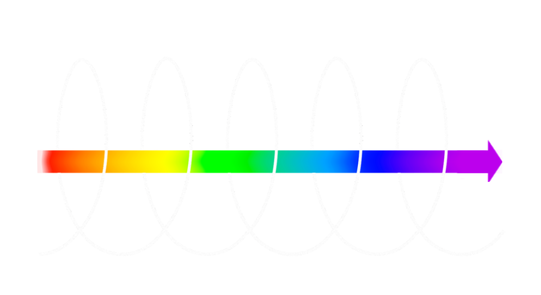 spiral-momentum5