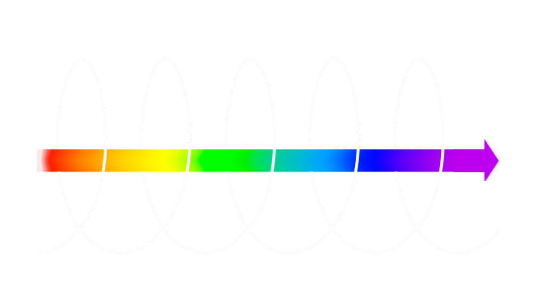 spiral-momentum6