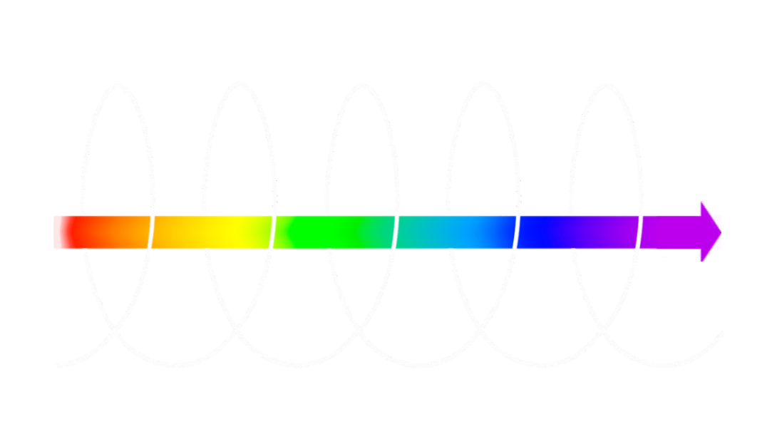 spiral-momentum7