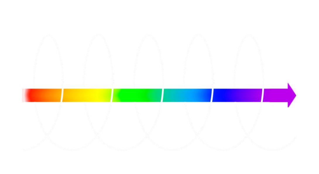 spiral-momentum8