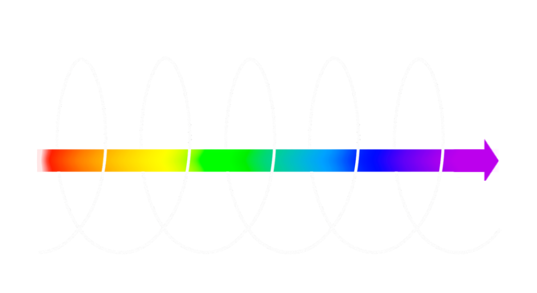 spiral-momentum92